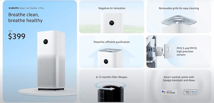 Xiaomi: an innovative device that you will want in your home arrives in Europe Xiaomi Smart Air Purifier 4