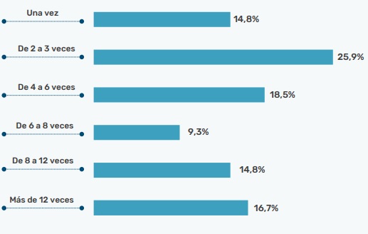 1650305516 305 What is email marketing and why do you need it