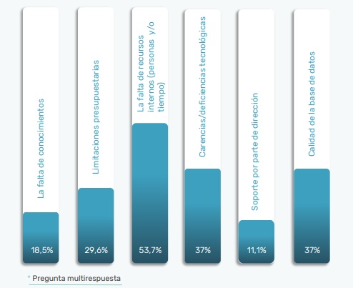 1650305517 61 What is email marketing and why do you need it