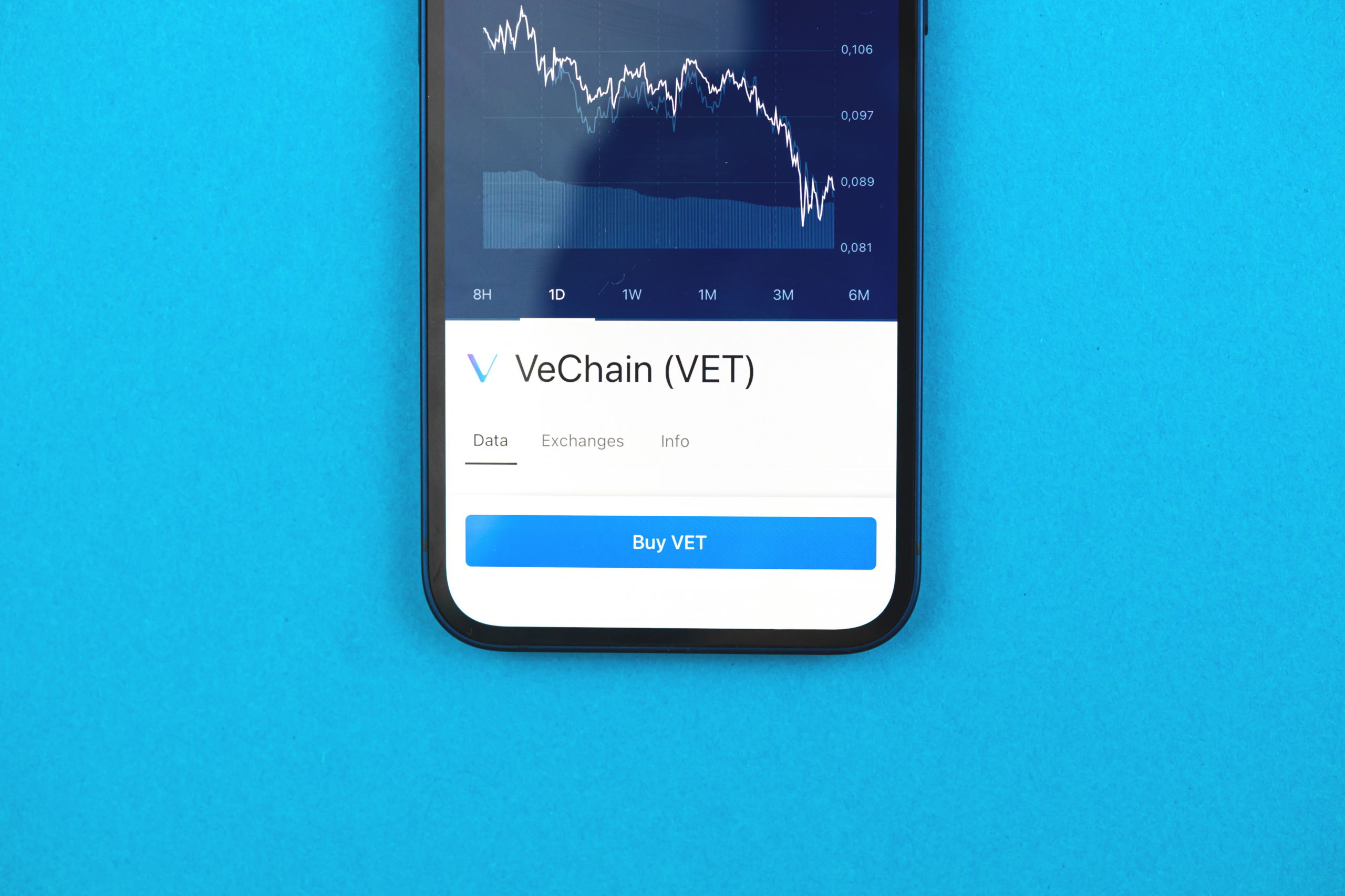 VeChain can now be used as a payment method in 2 million stores

