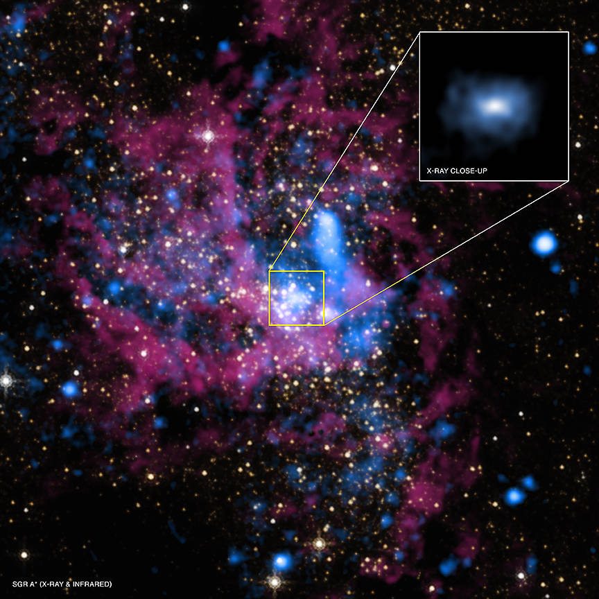 NASA's Chandra X-ray Observatory takes images of the center of the Milky Way and Sgr A*.  (Image credit: X-ray- NASA/UMass/D.Wang et al., IR- NASA/STScI)