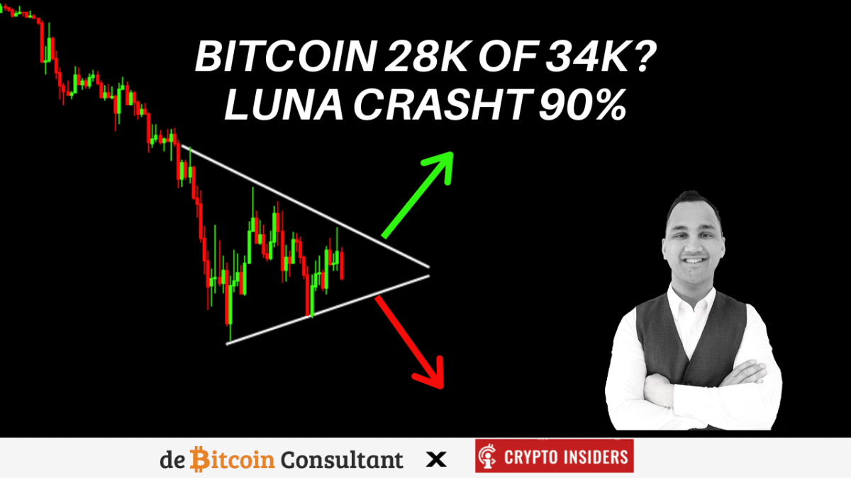  Which way is the bitcoin price going?  John checks out LUNA, ETH and more!
