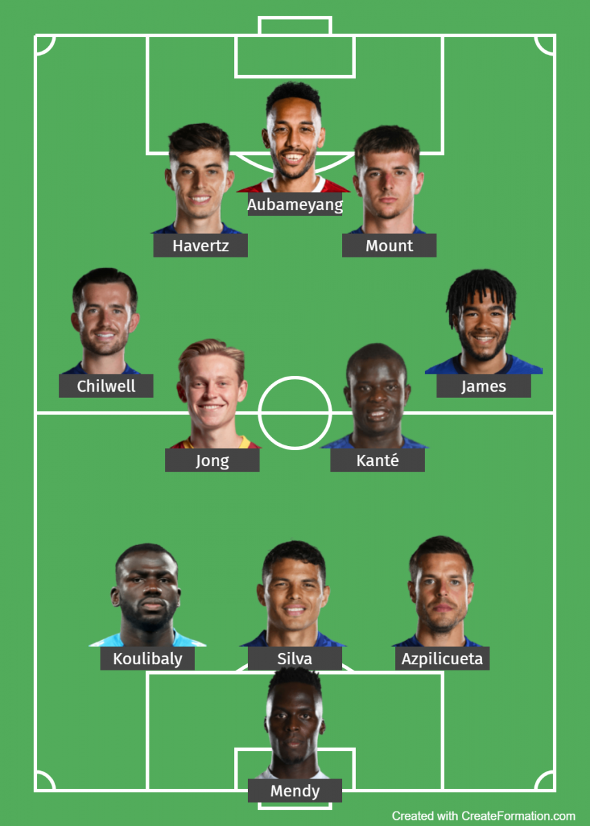 The super XI that Chelsea wants to build with Aubameyang