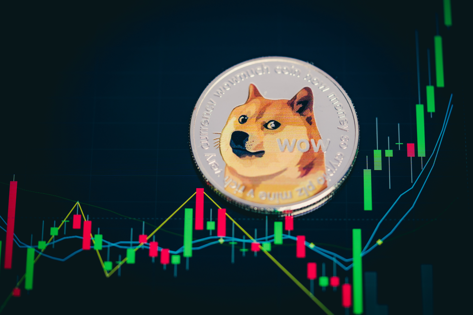 This is why the Dogecoin price has risen by 72 percent
