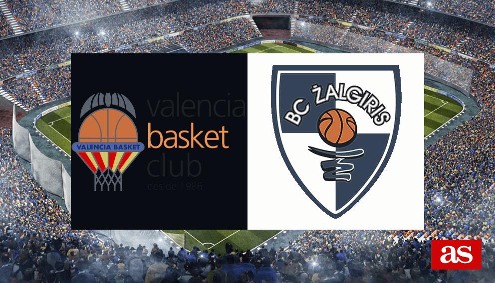 Valencia Basket 76-80 Zalgiris: resultado, resumen y canastas | Euroliga 2022/2023