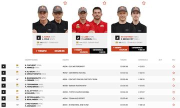 1672612808 92 Dakar results classifications of the first stage