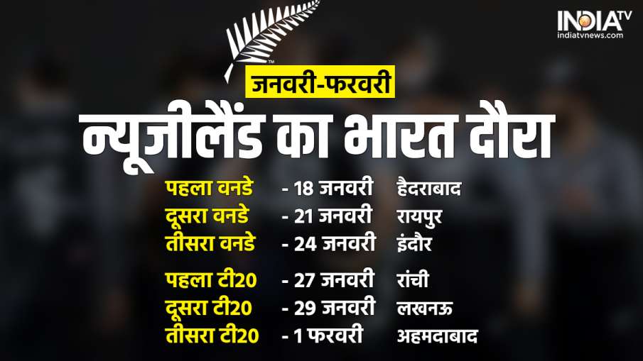 IND vs NZ Know the complete schedule and schedule of the India vs New