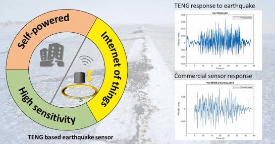 New cheap and tough seismic detector

