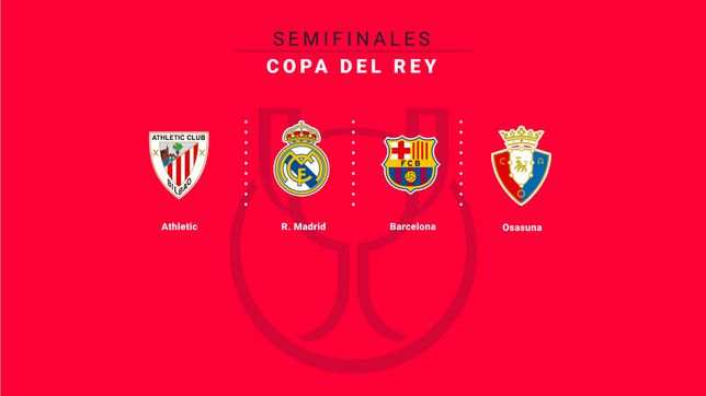 Copa del Rey semifinal draw: teams, rules, format, conditions and how it works
