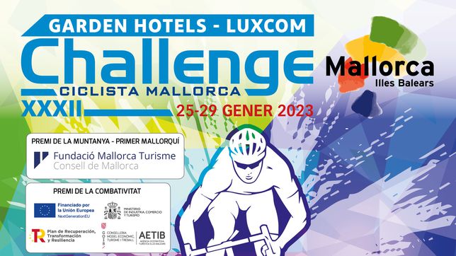 Mallorca Challenge 2023: Trophies, profiles, favourites, TV, awards...
