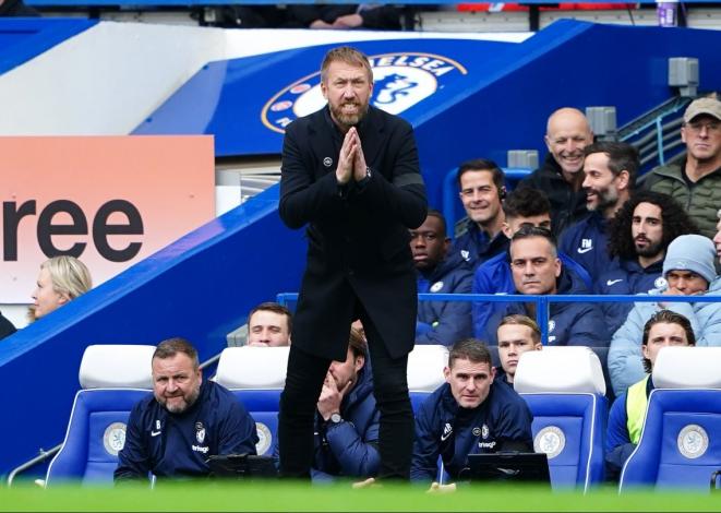 Chelsea do not doubt about the continuity of Graham Potter
