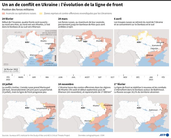 Maps showing the successive evolutions of the front line since the beginning of the war between Russia and Ukraine