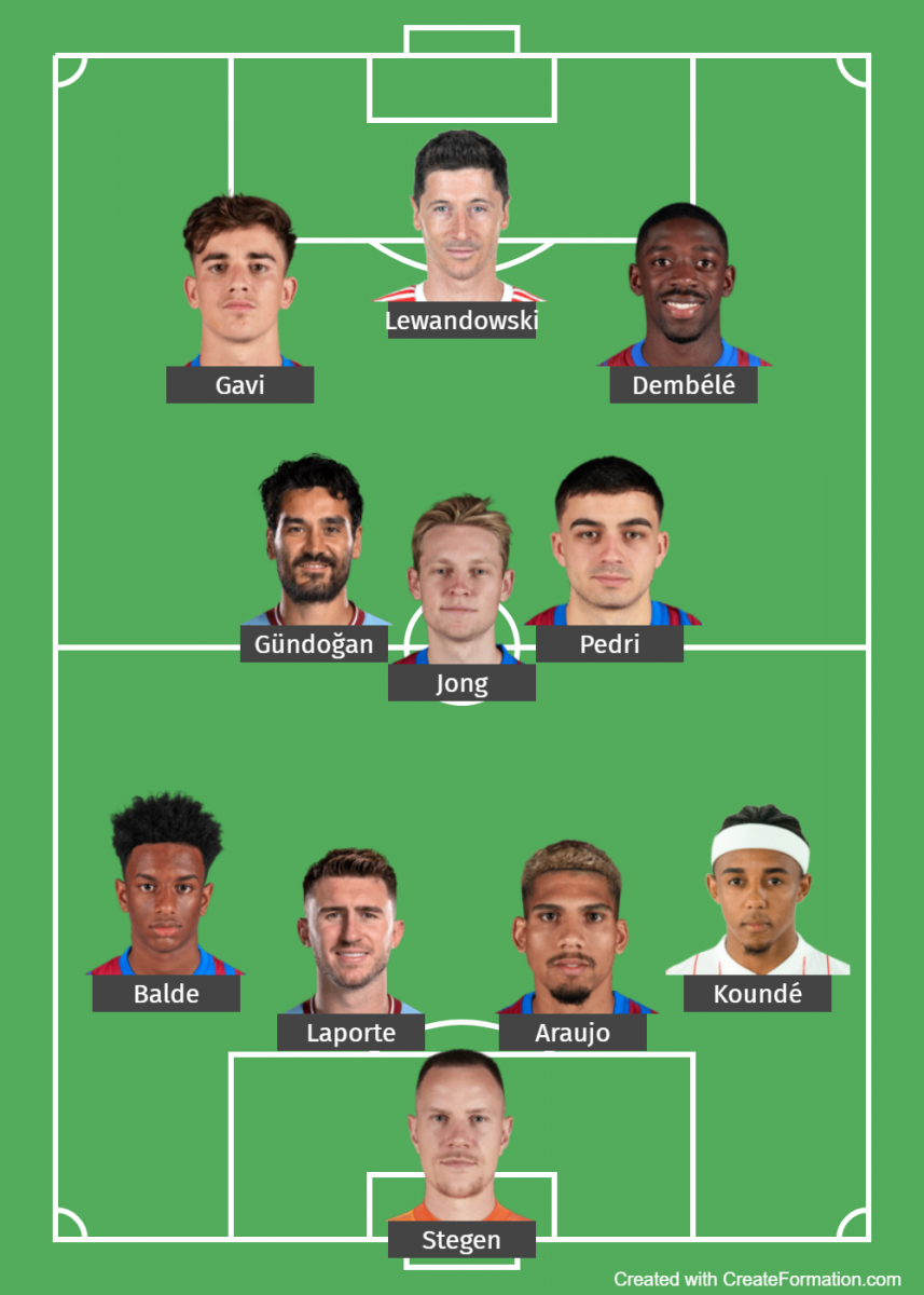 The XI that Xavi Hernandez dreams of for next season