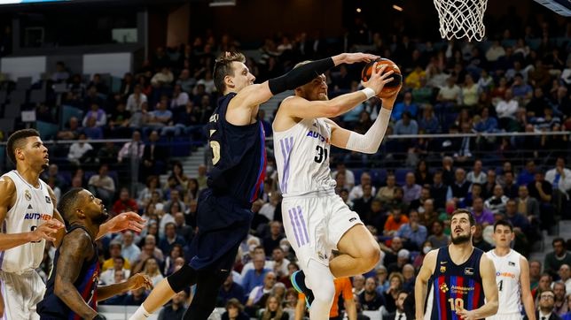 Madrid and Barça, condemned to meet in the semifinals of the Euroleague
