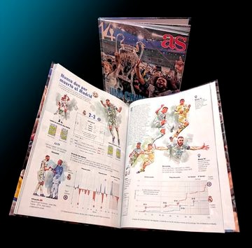 The award-winning infographics published on as.com served as the basis for illustrating the volume "A Magical Champions".