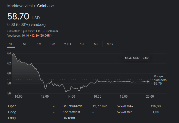 SEC is also suing Coinbase for violating US securities rules SEC is also suing Coinbase for violating US securities rules