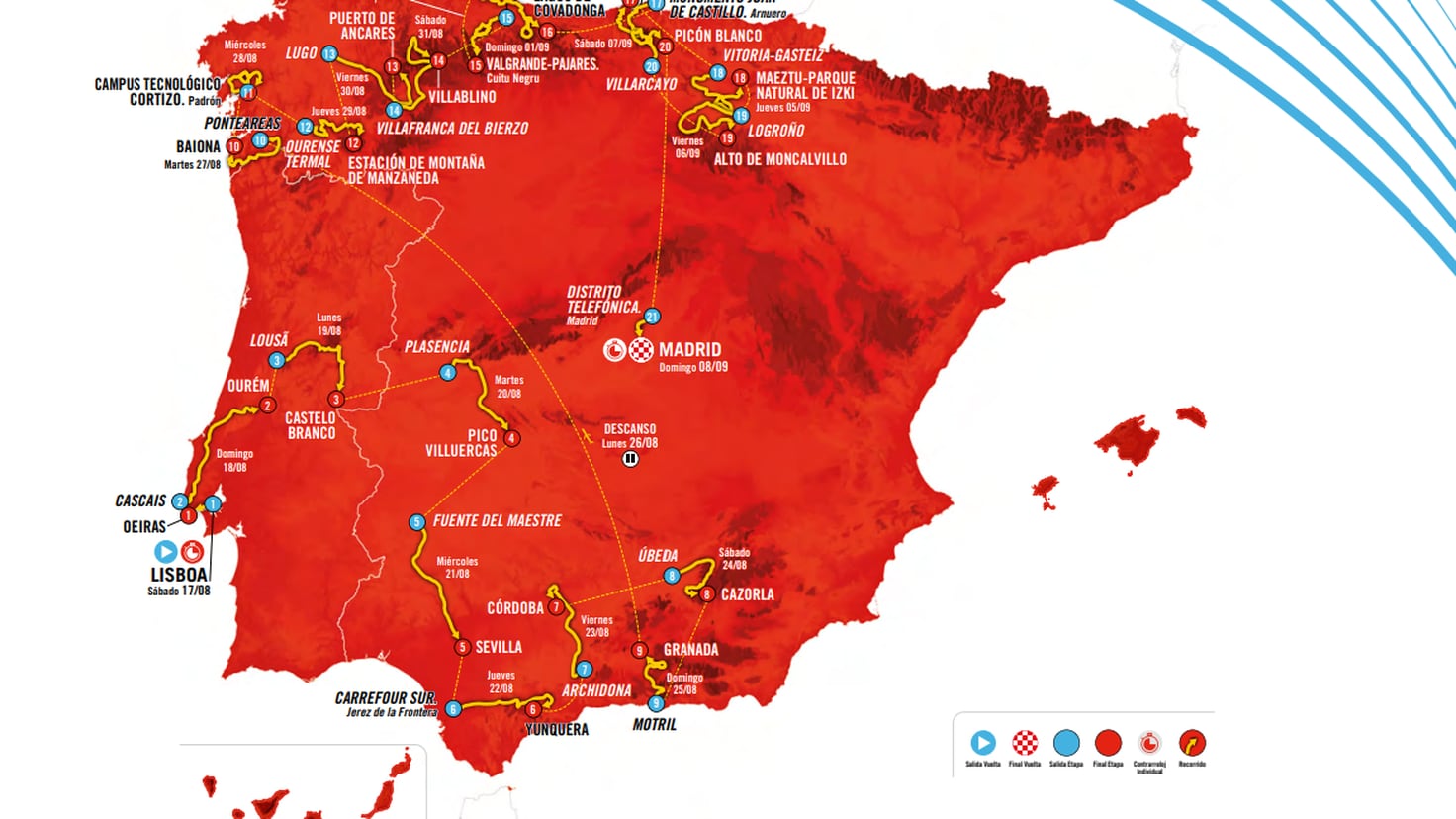 Vuelta a España 2024 stages, route and profiles