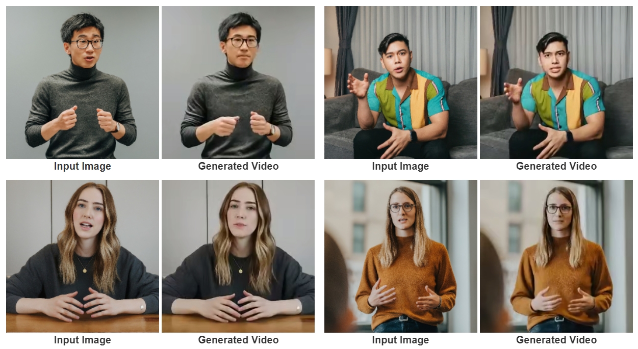 Google can create videos of people talking, gesturing and moving from a photo

