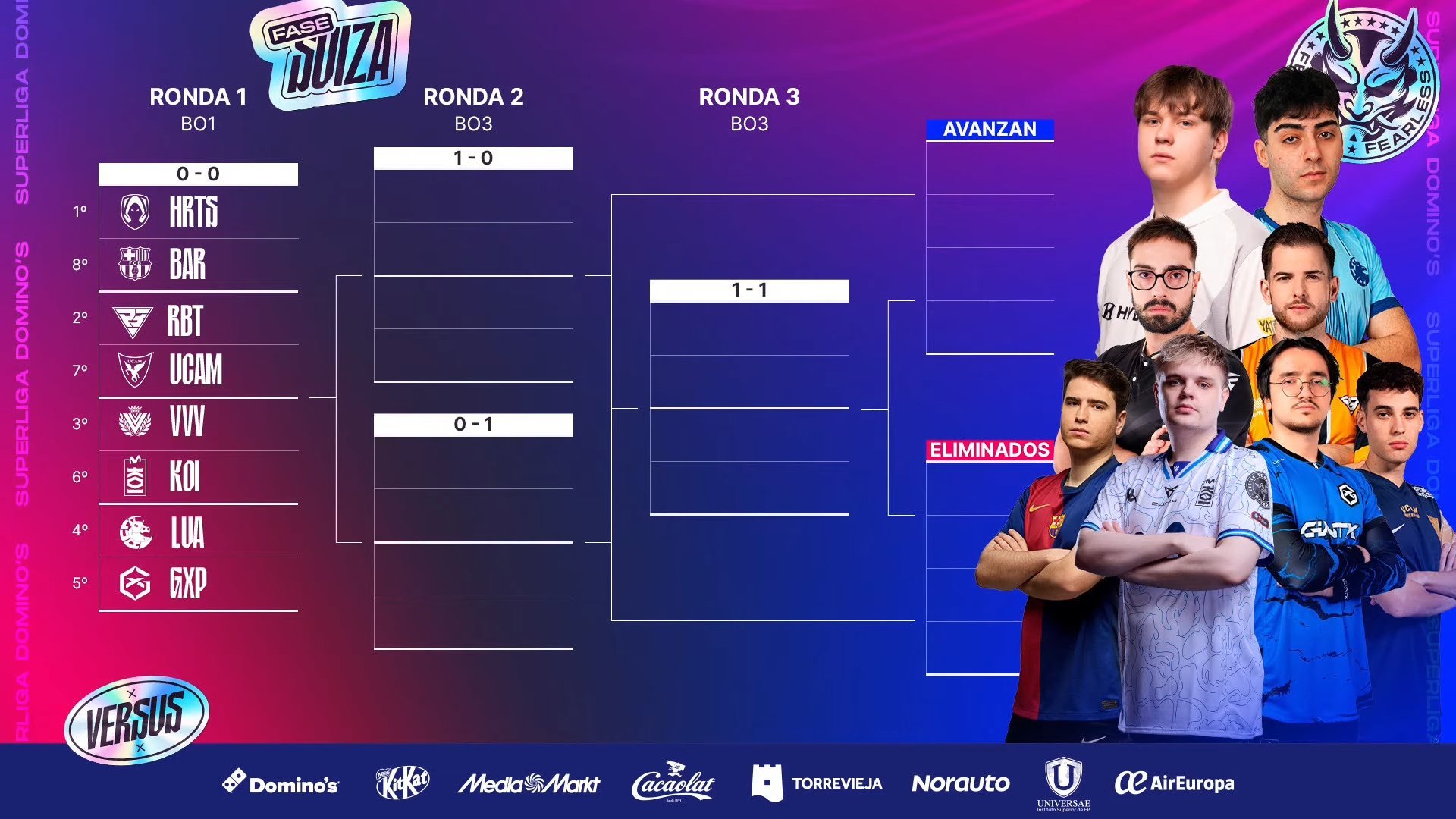 Swiss phase schedule