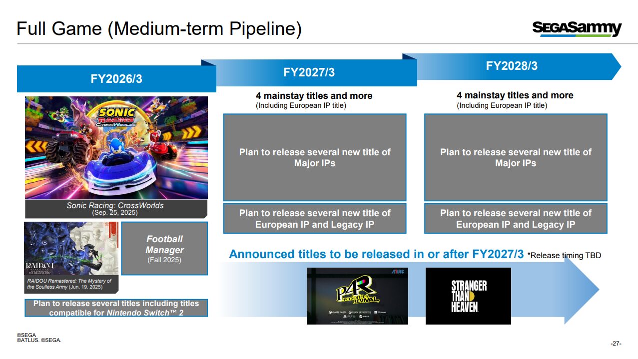 SEGA Delays Persona 4 Revival Release Beyond April 1 2026