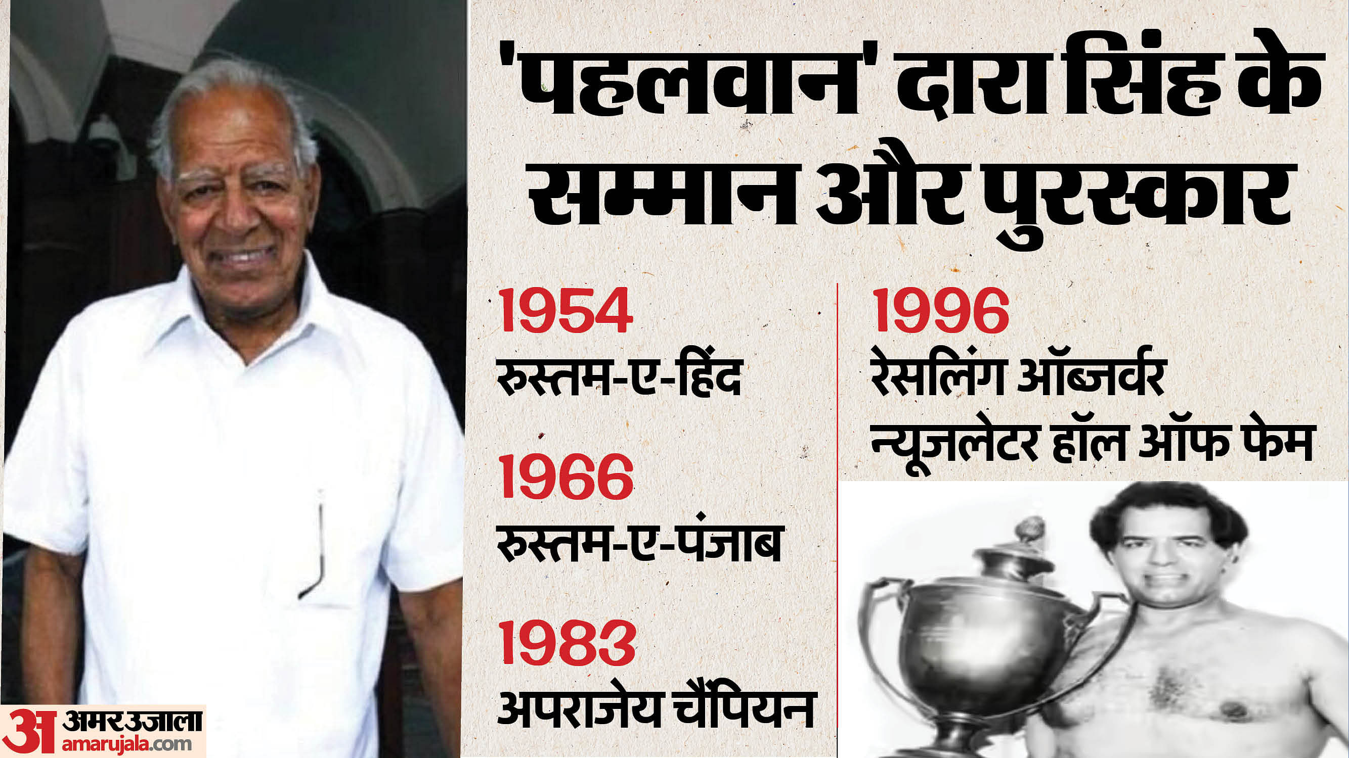 Dara Singh: Ramayan's Hanuman Shines from Wrestling to Acting and Politics 1752309405 761 Dara Singh Ramayans Hanuman Shines from Wrestling to Acting and