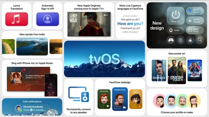 tvOS 26 Boosts Apple TV AirPlay Speakers with Permanent Output 1753133676 131 tvOS 26 Boosts Apple TV AirPlay Speakers with Permanent Output.webp