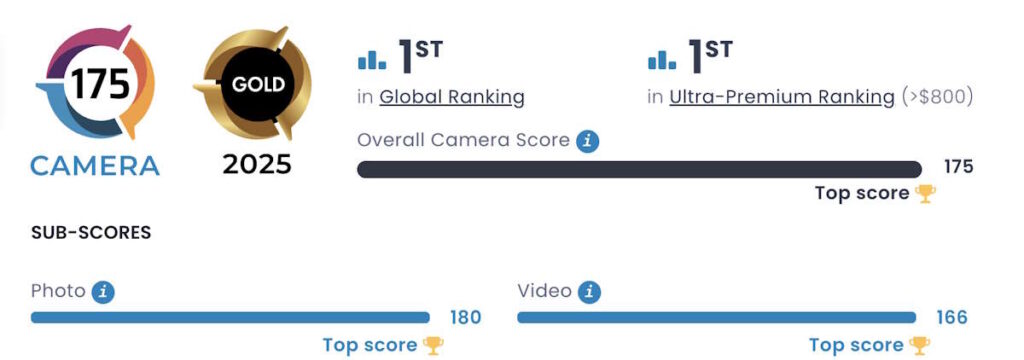 Huawei Pura 80 Ultra smartphone photography DXOMARK