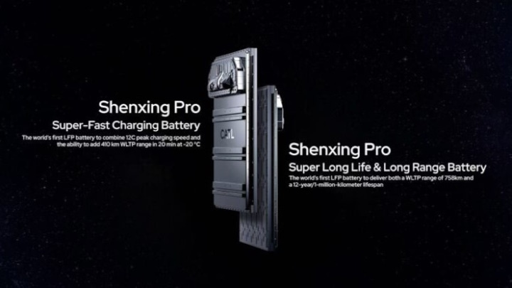 Two variants of CATL's Shenxing Pro battery