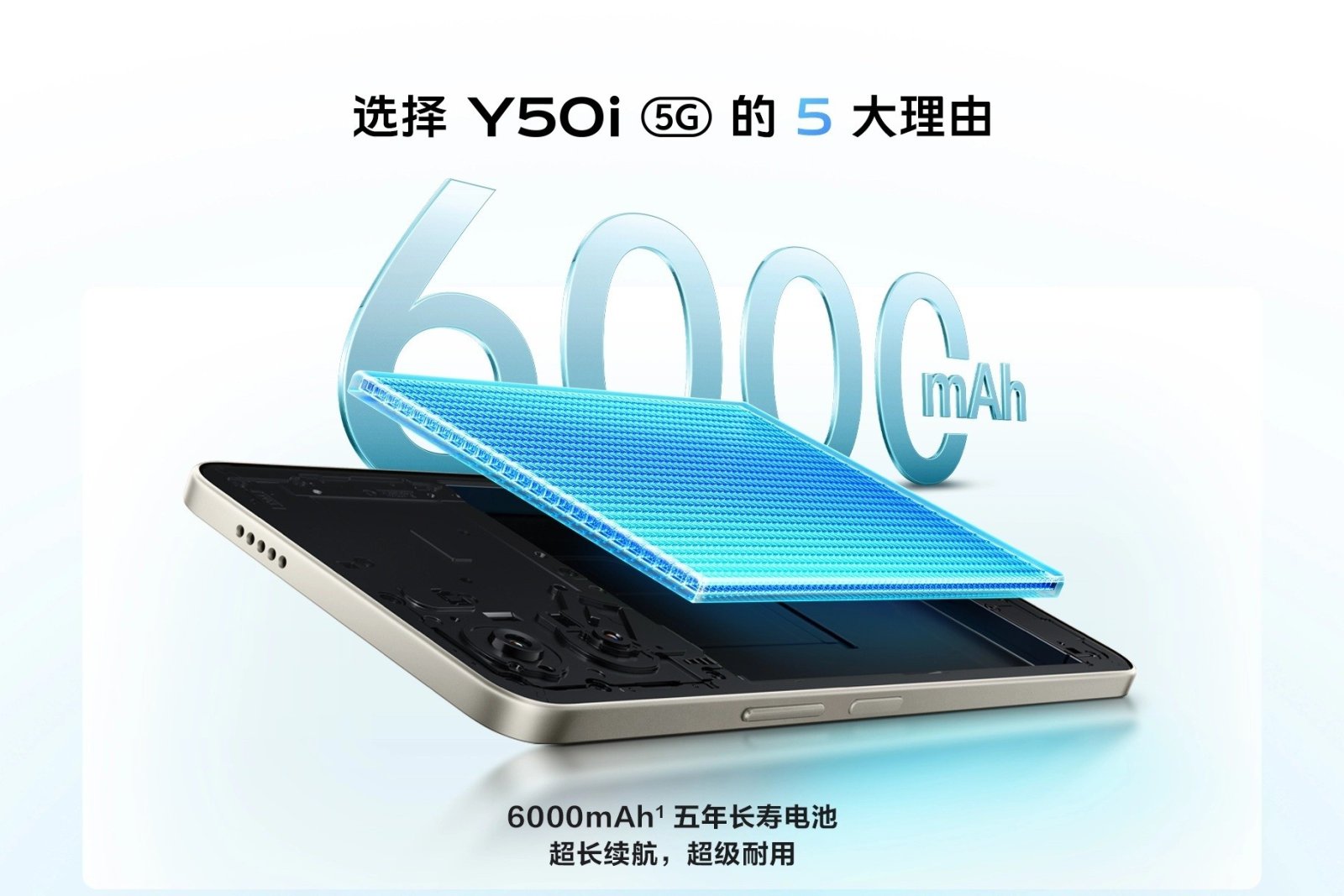 vivo Y50i