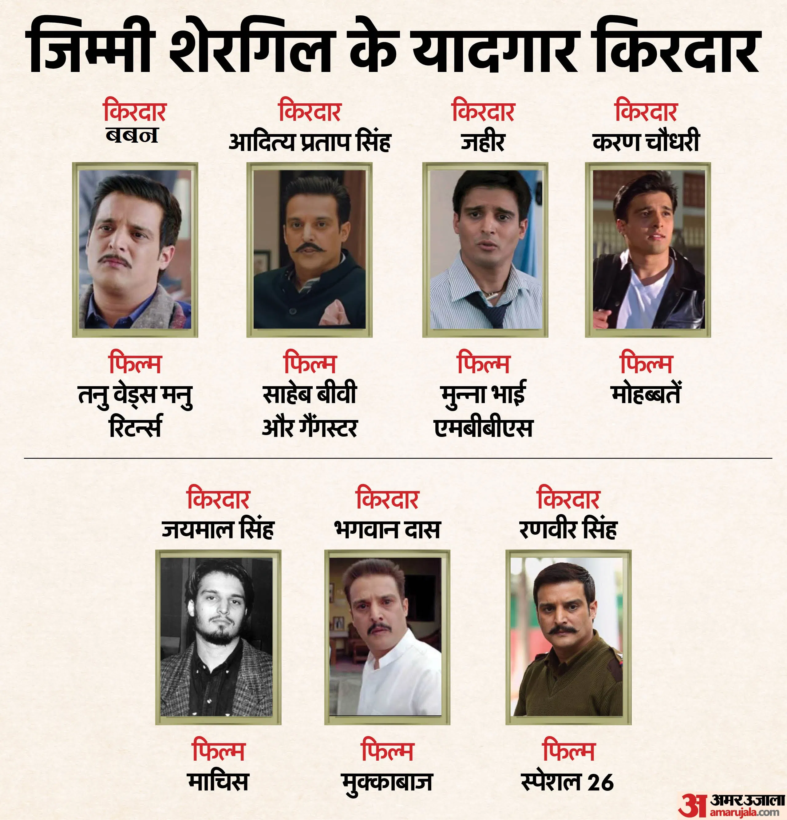 Jimmy Shergill: Defied Family, Father's Silence Over Haircut for Acting Career Jimmy Shergill